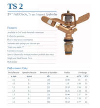 Load image into Gallery viewer, DripRack Brass Sprinkler Nozzle 3/4&quot; full circle TS2 27 Deg Trajectory
